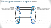 Technology PowerPoint Templates and Google Slides Themes
