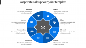 Our Predesigned Corporate Sales Presentation PPT Slide