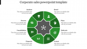 Elegant Corporate Sales Presentation PPT In Green Color