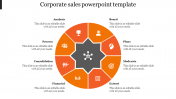 Best Corporate Sales Presentation PPT With Eight Nodes