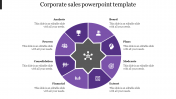 Use Corporate Sales Presentation PPT In Purple Color