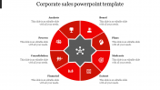 Innovative Corporate Sales Presentation PPT In Red Color