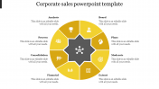 Download the Best Corporate Sales Presentation PPT Slide