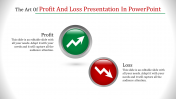 Art Of Profit And Loss Presentation In PowerPoint