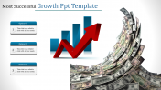 Get Pre-designed Growth PPT Template Designs