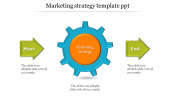 Marketing Strategy Template PPT - Wheel Model	