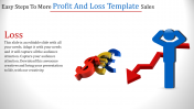 Creative Profit And Loss Template With Single Node