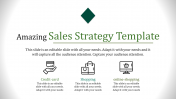Sales Strategy Template PowerPoint Presentation