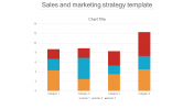  Sales And Marketing Strategy Template	in Chart Model