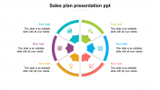 Sales Plan PowerPoint Presentation and Google Slides