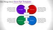 Get Effective SWOT PPT Template Designs
