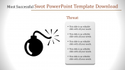 Project Threat SWOT PowerPoint Template Download