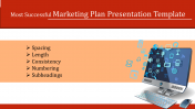 Successful Marketing Plan Presentation Template Designs