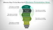 Bulb Model Business Presentation Ideas Templates