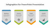 Attractive Infographics For Presentation And Google Slides