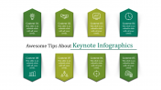 Best How To Create An Infographic In Keynote Template