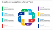 Creating infographics in powerpoint design