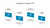 Blue Color Business Infographic PPT And Google Slides
