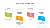 Multicolor Business PowerPoint Template And Google Slides