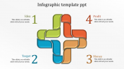 Our Predesigned Infographic PPT Template For Presentation