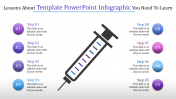 Astonishing Template PowerPoint Infographic Themes