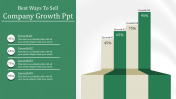 Company Growth PPT