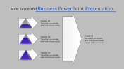 Astonishing Business PowerPoint Presentation For Your Need
