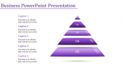 Magnificent Business PowerPoint Presentation Template