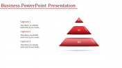 Effective Business PowerPoint Presentation Template Design