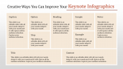 Download lovely Keynote Infographics PowerPoint Slides