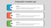 Three Staged Infographic PPT Templates & Google Slides Themes