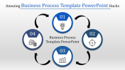 Easy To Use business process template powerpoint