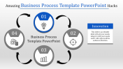 Medal worthy Business Process Template PowerPoint presentation