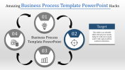 Business Process Template PowerPoint Presentation Diagram