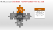 easy to use business powerpoint presentation