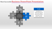 Customizable Business PowerPoint Presentation Template