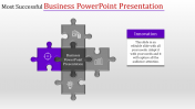 use this business powerpoint presentation