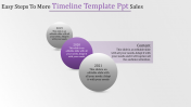 Download Unlimited Timeline PPT and Google Slides Themes Design