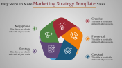 Infographic Marketing Strategy Template-Circular model	