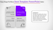 SWOT Template PowerPoint Slides
