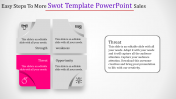 Interactive SWOT Template PowerPoint
