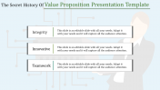 Professional Value Proposition Presentation Template