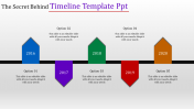 Timeline Template PPT-Vertical Arrow Model