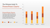 Charts PowerPoint Templates and Google Slides Themes