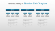 Effective Timeline Slide Template PPT