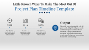 Get Project Plan Timeline Template Slides presentation