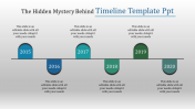 Most Powerful Timeline Template PPT Themes Presentation