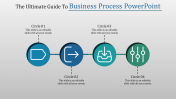 Best Business Process PowerPoint Presentation Slide