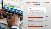 Use Creative and Best Analysis PowerPoint Template