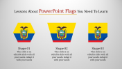 Ecuador PowerPoint Flag and Google Slides Themes